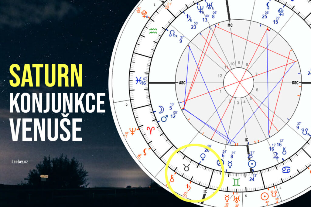 saturn konjunkce venuše