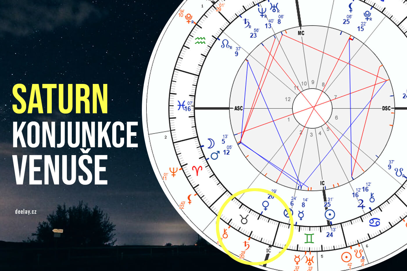 saturn konjunkce venuše